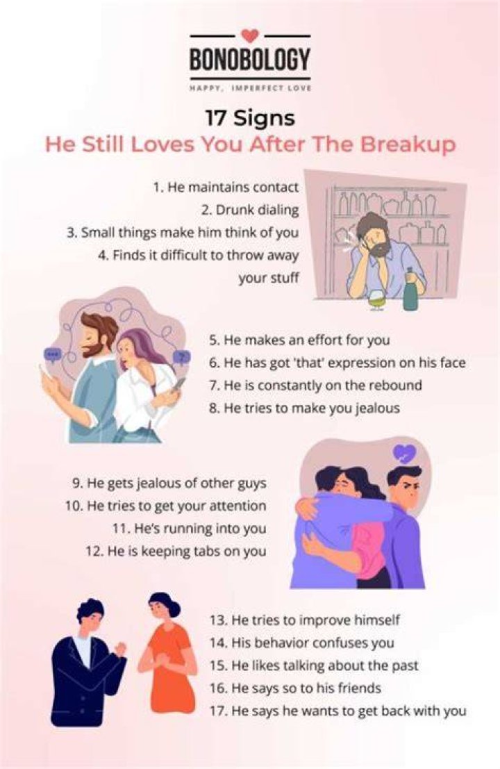 Is He Still In A Relationship?