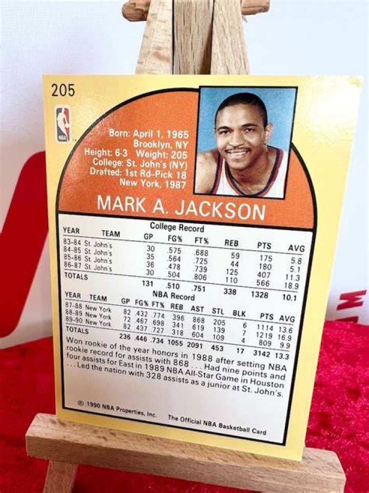 Mark Jackson NBA Stats, Net Worth, & Salary Married Life With Wife