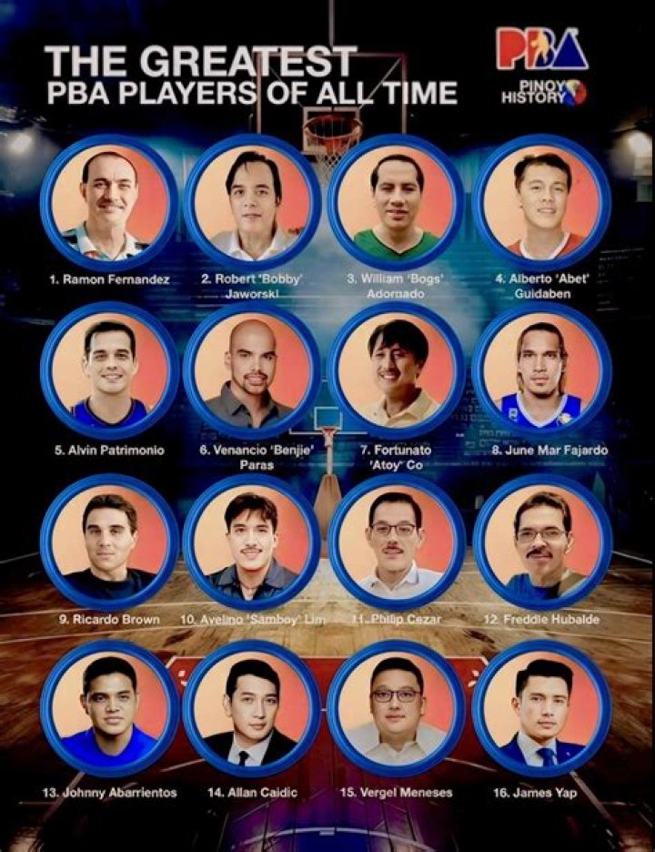 Remembering a PBA Legend's Legacy