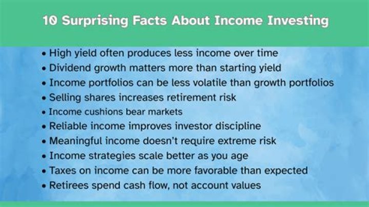 Surprising Facts And Financial Insights
