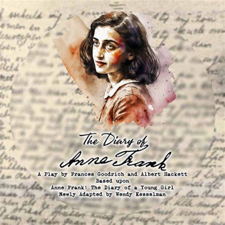 The Diary of Anne Frank, Melbourne Disturbing graffiti exposes sick