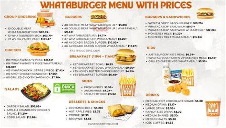 Whataburger menu